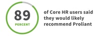 Proliant Recommend Core HR G2