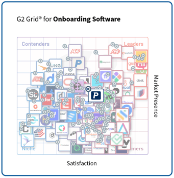 Proliant - Winter 2025 - G2 Grid - Onboarding