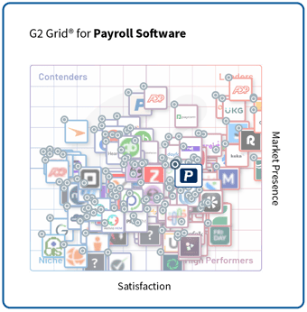 Proliant - Winter 2025 - G2 Grid - Payroll