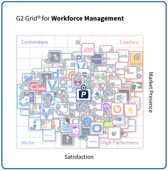Proliant - Winter 2025 - G2 Grid - Workforce Management