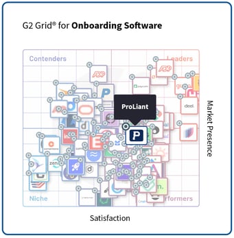 ProLiant - Spring 2025 - G2 Grid - Onboarding