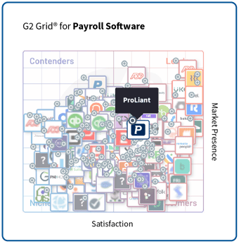 ProLiant - Summer 2025 - G2 Grid - Payroll