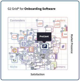 ProLiant - Summer 2025 - G2 Grid - Onboarding