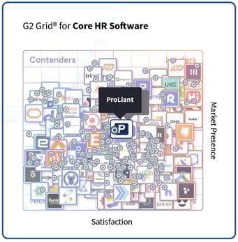 ProLiant - Winter 2026 - G2 Grid - HR
