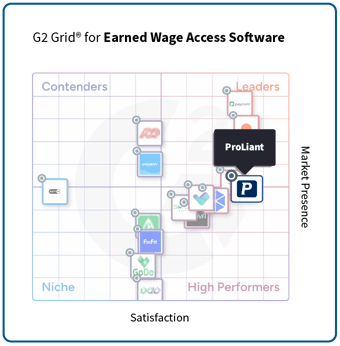 ProLiant - Spring 2026 - G2 Grid - EWA