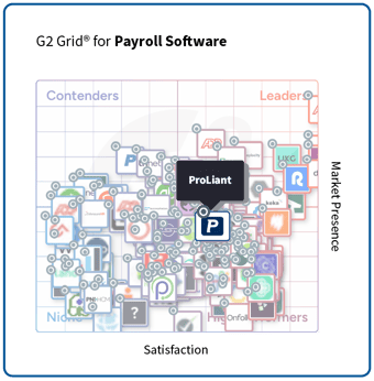 ProLiant - Spring 2026 - G2 Grid - Payroll