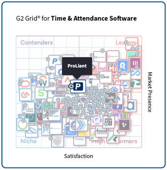 ProLiant - Spring 2026 - G2 Grid - Time Attendance