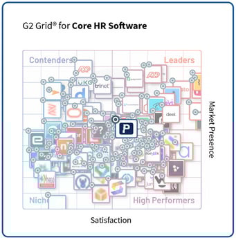 ProLiant - Fall 2024 - G2 Grid - HR