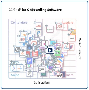 ProLiant - Fall 2024 - G2 Grid - Onboarding
