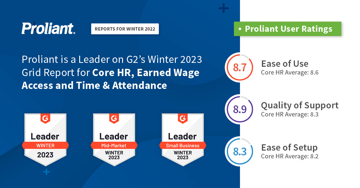 G2 Grid Report for Winter 2023: Proliant is Leader in Core HR, Time & Attendance, and Earned Wage Access
