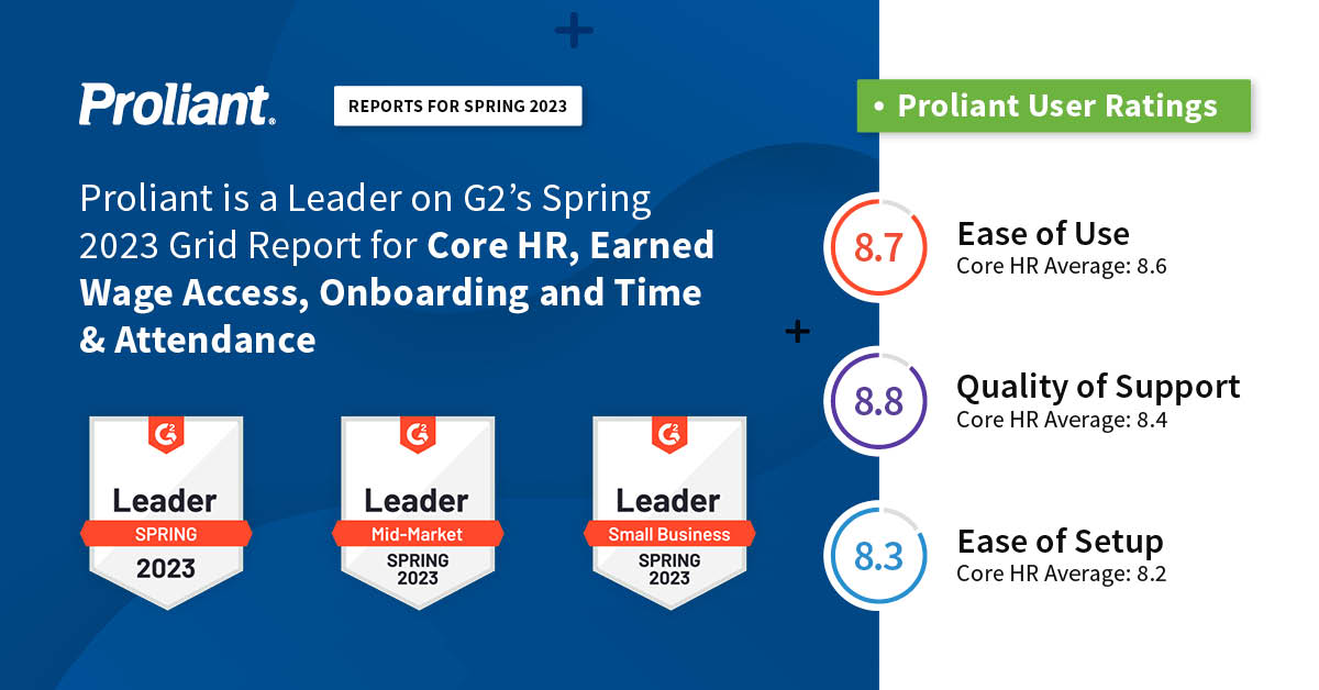 Proliant is a Leader on the G2 Spring 2023 Grid Report