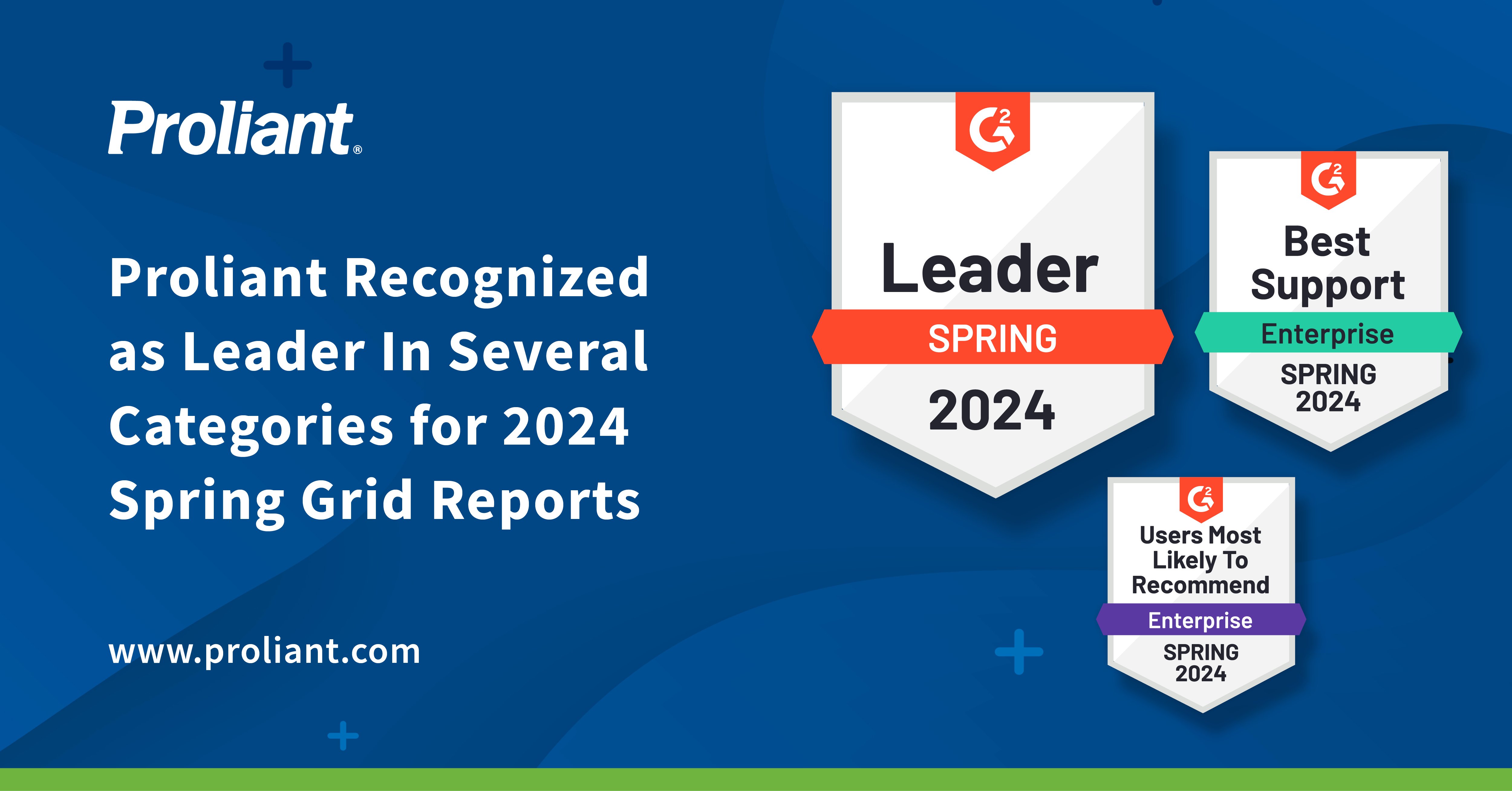 Proliant Recognized as Leader In Several Categories for 2024 Spring Grid Reports